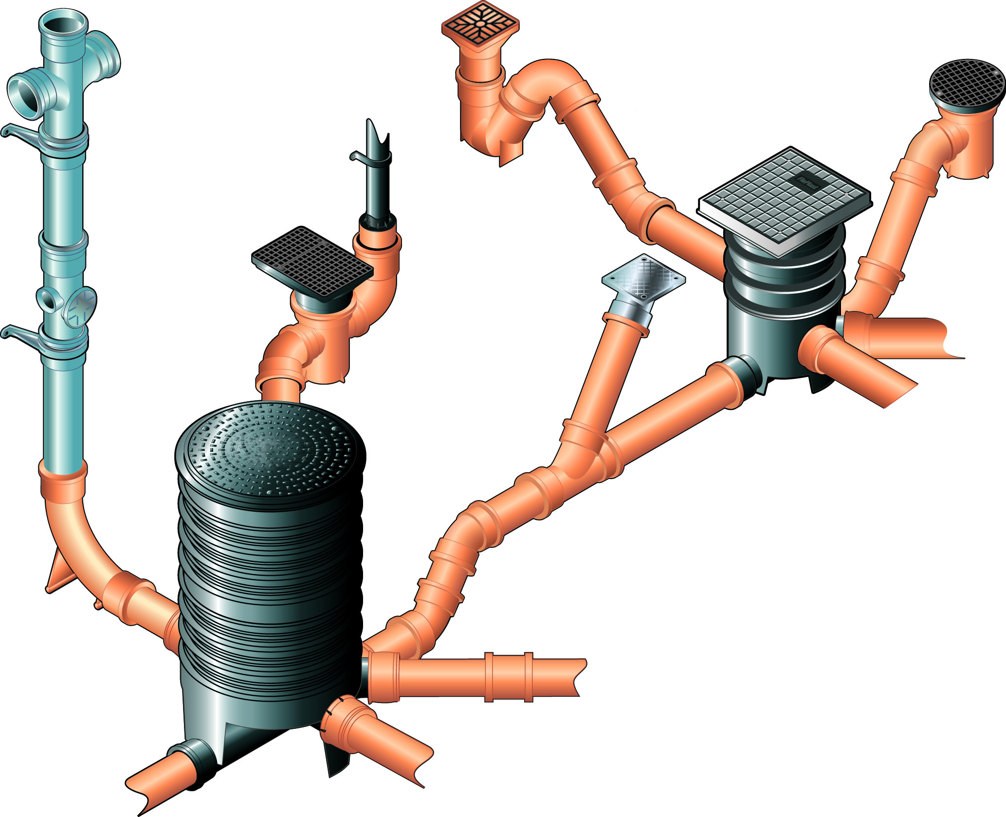 Wastewater Management